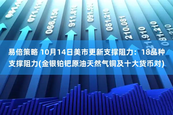 易倍策略 10月14日美市更新支撑阻力：18品种支撑阻力(金银铂钯原油天然气铜及十大货币对)